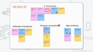 UI/UX Case Study | Wicked Problem | Personal digital assistant | PDF