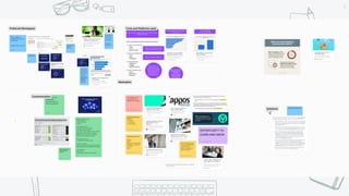 UI/UX Case Study | Wicked Problem | Personal digital assistant | PDF