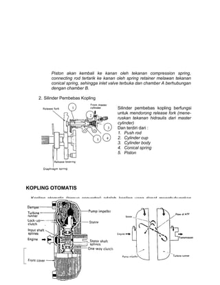 Piston akan kembali ke kanan oleh tekanan compression spring,
connecting rod tertarik ke kanan oleh spring retainer melawan tekanan
conical spring, sehingga inlet valve terbuka dan chamber A berhubungan
dengan chamber B.
2. Silinder Pembebas Kopling
Silinder pembebas kopling berfungsi
untuk mendorong release fork (mene-
ruskan tekanan hidraulis dari master
cylinder)
Dan terdiri dari :
1. Push rod
2. Cylinder cup
3. Cylinder body
4. Conical spring
5. Piston
KOPLING OTOMATIS
Kopling otomatis (torque converter) adalah kopling yang dapat menghubungkan
dan memutuskan putaran mesin ke transmisi dengan sendirinya (otomatis).
Kopling otomatis digunakan pada kendaraan yang menggunakan transmisi
otomatis. Kopling otomatis diisi dengan ATF (Automatic Transmision Fluid) dan
momen mesin dipindahkan dengan adanya aliran fluida.
SMK
TARUNA
BANGSA
Nama: 27 04 08
SMK TARUNA BANGSA
Penyusun :M.Rasid, S.Pd
Tanggal :
13 of 15
Wwn/Hut Peb’98
5
2
4
1
3
 