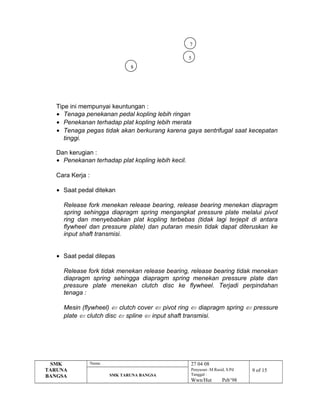 Tipe ini mempunyai keuntungan :
• Tenaga penekanan pedal kopling lebih ringan
• Penekanan terhadap plat kopling lebih merata
• Tenaga pegas tidak akan berkurang karena gaya sentrifugal saat kecepatan
tinggi.
Dan kerugian :
• Penekanan terhadap plat kopling lebih kecil.
Cara Kerja :
• Saat pedal ditekan
Release fork menekan release bearing, release bearing menekan diapragm
spring sehingga diapragm spring mengangkat pressure plate melalui pivot
ring dan menyebabkan plat kopling terbebas (tidak lagi terjepit di antara
flywheel dan pressure plate) dan putaran mesin tidak dapat diteruskan ke
input shaft transmisi.
• Saat pedal dilepas
Release fork tidak menekan release bearing, release bearing tidak menekan
diapragm spring sehingga diapragm spring menekan pressure plate dan
pressure plate menekan clutch disc ke flywheel. Terjadi perpindahan
tenaga :
Mesin (flywheel) ⇐ clutch cover ⇐ pivot ring ⇐ diapragm spring ⇐ pressure
plate ⇐ clutch disc ⇐ spline ⇐ input shaft transmisi.
SMK
TARUNA
BANGSA
Nama: 27 04 08
SMK TARUNA BANGSA
Penyusun :M.Rasid, S.Pd
Tanggal :
9 of 15
Wwn/Hut Peb’98
5
7
8
 
