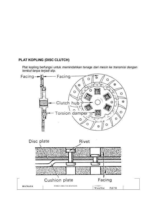Sebutkan Keuntungan Dan Kerugian Kopling Tipe Coil Spring Sebutkan Keuntungan Dan Kerugian Kopling Tipe Coil Spring