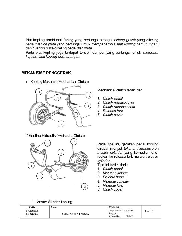 Sebutkan Keuntungan Dan Kerugian Kopling Tipe Coil Spring Sebutkan Keuntungan Dan Kerugian Kopling Tipe Coil Spring