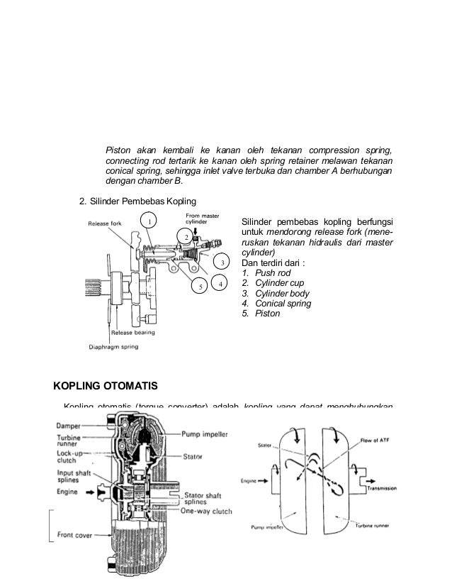 Sebutkan Keuntungan Dan Kerugian Kopling Tipe Coil Spring Sebutkan Keuntungan Dan Kerugian Kopling Tipe Coil Spring