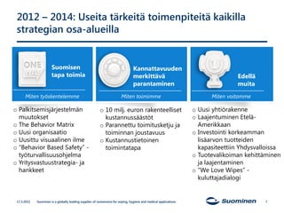 2012 – 2014: Useita tärkeitä toimenpiteitä kaikilla
strategian osa-alueilla
7
Suomisen
tapa toimia
Kannattavuuden
merkittä...