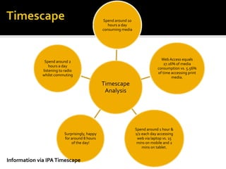 Kopparberg agency presentation | PPTX