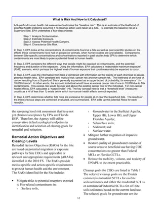 What Is Risk And How Is It Calculated?
    A Superfund human health risk assessment estimates the “baseline risk.” This is an estimate of the likelihood of
    potential health problems occurring if no cleanup action were taken at a Site. To estimate the baseline risk at a
    Superfund Site, EPA undertakes a four-step process:

            Step 1: Analyze Contamination.
            Step 2: Estimate Exposure.
            Sept 3: Assess Potential Health Dangers.
            Step 4: Characterize Site Risk.

    In Step 1, EPA looks at the concentrations of contaminants found at a Site as well as past scientific studies on the
    effects these contaminants have had on people (or animals, when human studies are unavailable). Comparisons
    between Site-specific concentrations and concentrations reported in past studies help EPA to determine which
    contaminants are most likely to pose a potential threat to human health.

    In Step 2, EPA considers the different ways that people might be exposed to contaminants, and the potential
    frequency and duration of the exposure. Using the information, EPA calculates a “reasonable maximum exposure”
    (RME) scenario, which portrays the highest level of human exposure that could reasonably be expected to occur.

    In Step 3, EPA uses the information from Step 2 combined with information on the toxicity of each chemical to assess
    potential health risks. EPA considers two types of risk: cancer risk and non-cancer risk. The likelihood of any kind of
    cancer resulting from a Superfund Site is generally expressed as an upper bound of probability; for example a “1 in
    10,000 chance”. In other words, the exposed individual would have an excess cancer risk of one in 10,000 due to Site
    contaminants. This excess risk would be over and above the existing cancer risk for the individual. For non-cancer
    health effects, EPA calculates a “hazard index” (HI). The key concept here is that a “threshold level” (measured
    usually as a HI of less than 1) exists below which non-cancer health effects are not expected.

    In Step 4, EPA determines whether Site risks are excessive for people at or near the Superfund Site. The results of
    the three previous steps are combined, evaluated, and summarized. EPA adds up the potential Risks for each
    receptor.


the screening level risk assessment that have not                       ›  Groundwater in the Surficial Aquifer,
yet obtained acceptance by EPA and Florida                                 Upper HG, Lower HG, and Upper
DEP. Therefore, the Agency will utilize                                    Floridan Aquifer;
conservative default ecological endpoints in                            › Subsurface soils;
identification and selection of cleanup goals for                       › Sediment; and
remedial goal selection.                                                › Surface water.
                                                                   •    Mitigate further migration of impacted
Remedial Action Objectives and
                                                                        groundwater.
Cleanup Levels                                                     •    Restore quality of groundwater outside of
Remedial Action Objectives (RAOs) for the Site
                                                                        source areas to beneficial use having COC
are based on potential migration or exposure
                                                                        concentrations no greater than Federal
pathways for Site COCs and applicable or
                                                                        MCLs or Florida GCTLs.
relevant and appropriate requirements (ARARs)
                                                                   •    Reduce the mobility, volume, and toxicity of
identified in the 2010 FS. The RAOs provide
                                                                        DNAPL to the extent practicable.
media-specific and action-specific requirements
to protect human health and the environment.                       Cleanup goals for COCs are listed in Table 1.
The RAOs identified for the Site include:                          The selected cleanup goals are the Florida
                                                                   commercial/industrial SCTLs for on-Site
•     Mitigate risks to potential receptors exposed                soils/sediments and either the residential SCTLs
      to Site-related contaminants in:                             or commercial/industrial SCTLs for off-Site
      › Surface soils;                                             soils/sediments based on the current land use.
                                                                   The selected goals for groundwater are the
                                                              12
 
