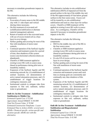 necessary to remediate groundwater impacts in            This alternative includes in-situ solidification/
the HG.                                                  stabilization (ISS/S) of impacted soil from the
                                                         ground surface to the top of the middle clay unit
This alternative includes the following                  of the HG (approximately 65 feet below ground
components:                                              surface) in the four source areas. Excess soil
•  Excavation of source areas to the HG middle           will be treated by ex-situ solidification/
   clay with 2:1 side-slopes and vertical                stabilization and used as a base layer for surface
   shoring where necessary;                              covers. ChemOx or ISBS treatment will be
•  On-Site treatment of excavated soil                   applied at existing Lower HG wells in source
   (solidification/stabilization or alternate            areas. As a contingency, ChemOx will be
   material management options);                         injected if necessary to remediate groundwater
•  Return of treated soil to the excavated areas         impacts in the HG.
   with use of excess treated soil as a base
   layer in cover design;                                This alternative includes the following
•  Surface grading and covering for most of the          components:
   Site with installation of storm water                 •  ISS/S to the middle clay unit of the HG in
   controls;                                                the four source areas;
•  Continued operation of the Surficial Aquifer          •  ChemOx or ISBS treatment applied at
   extraction and treatment system for a period             existing Lower HG wells in source areas
   of time, then shutdown of this system                    (based on performance during pilot tests or
   (source area horizontal collection drains are            treatability studies);
   abandoned);                                           •  Ex-situ S/S of excess soil for use as a base
•  ChemOx or ISBS treatment applied at                      layer in cover design;
   existing Lower HG wells in source areas               •  Surface grading and covering for most of the
   (based on performance during pilot tests or              Site with installation of storm water
   treatability studies);                                   controls;
•  Expansion of the Surficial Aquifer and HG             •  Continued operation of the Surficial Aquifer
   monitoring network for: (1) establishment of             extraction and treatment system until such
   sentinel locations; (2) demonstration of                 time as cleanup goals are consistently and
   active natural attenuation processes, and; (3)           continually met, then shutdown of this
   establishment of trigger locations for                   system;
   contingency measures; and                             •  Expansion of the Surficial Aquifer and HG
•  Institutional controls to mitigate risks from            monitoring network for: (1) establishment of
   exposure to Site soil, sediment, surface                 sentinel locations, (2) demonstration of
   water or groundwater.                                    active natural attenuation processes; and (3)
                                                            establishment of trigger locations for
OnR-4A: In-Situ Treatment – Solidification/                 contingency measures; and
Stabilization to Middle Clay                             •  Institutional controls to mitigate risks from
Estimated Capital Cost: $ 72.5M                             exposure to Site soil, sediment, surface
Approximate Annual OM&M: $ 165,000                          water or groundwater.
Total Net Present Value: $ 78.9M
Estimated Construction Timeframe: 3 years                OnR-4B: In-Situ Treatment - Solidification/
Estimated Time to Achieve RAOs: several years            Stabilization and Biogeochemical
ARARs: Chemical-specific, action-specific and            Stabilization
location-specific ARARs met with this                    Estimated Capital Cost: $ 38.1M
alternative.                                             Approximate Annual OM&M: $ 165,000
                                                         Total Net Present Value: $ 41.8M
                                                    18
 