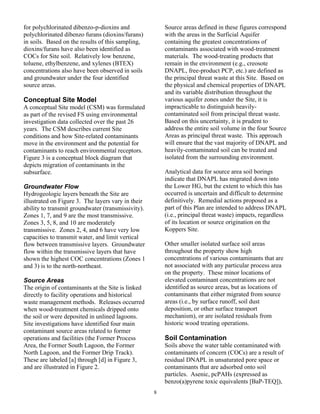 for polychlorinated dibenzo-p-dioxins and               Source areas defined in these figures correspond
polychlorinated dibenzo furans (dioxins/furans)         with the areas in the Surficial Aquifer
in soils. Based on the results of this sampling,        containing the greatest concentrations of
dioxins/furans have also been identified as             contaminants associated with wood-treatment
COCs for Site soil. Relatively low benzene,             materials. The wood-treating products that
toluene, ethylbenzene, and xylenes (BTEX)               remain in the environment (e.g., creosote
concentrations also have been observed in soils         DNAPL, free-product PCP, etc.) are defined as
and groundwater under the four identified               the principal threat waste at this Site. Based on
source areas.                                           the physical and chemical properties of DNAPL
                                                        and its variable distribution throughout the
Conceptual Site Model                                   various aquifer zones under the Site, it is
A conceptual Site model (CSM) was formulated            impracticable to distinguish heavily-
as part of the revised FS using environmental           contaminated soil from principal threat waste.
investigation data collected over the past 26           Based on this uncertainty, it is prudent to
years. The CSM describes current Site                   address the entire soil volume in the four Source
conditions and how Site-related contaminants            Areas as principal threat waste. This approach
move in the environment and the potential for           will ensure that the vast majority of DNAPL and
contaminants to reach environmental receptors.          heavily-contaminated soil can be treated and
Figure 3 is a conceptual block diagram that             isolated from the surrounding environment.
depicts migration of contaminants in the
subsurface.                                             Analytical data for source area soil borings
                                                        indicate that DNAPL has migrated down into
Groundwater Flow                                        the Lower HG, but the extent to which this has
Hydrogeologic layers beneath the Site are               occurred is uncertain and difficult to determine
illustrated on Figure 3. The layers vary in their       definitively. Remedial actions proposed as a
ability to transmit groundwater (transmissivity).       part of this Plan are intended to address DNAPL
Zones 1, 7, and 9 are the most transmissive.            (i.e., principal threat waste) impacts, regardless
Zones 3, 5, 8, and 10 are moderately                    of its location or source origination on the
transmissive. Zones 2, 4, and 6 have very low           Koppers Site.
capacities to transmit water, and limit vertical
flow between transmissive layers. Groundwater           Other smaller isolated surface soil areas
flow within the transmissive layers that have           throughout the property show high
shown the highest COC concentrations (Zones 1           concentrations of various contaminants that are
and 3) is to the north-northeast.                       not associated with any particular process area
                                                        on the property. These minor locations of
Source Areas                                            elevated contaminant concentrations are not
The origin of contaminants at the Site is linked        identified as source areas, but as locations of
directly to facility operations and historical          contaminants that either migrated from source
waste management methods. Releases occurred             areas (i.e., by surface runoff, soil dust
when wood-treatment chemicals dripped onto              deposition, or other surface transport
the soil or were deposited in unlined lagoons.          mechanism), or are isolated residuals from
Site investigations have identified four main           historic wood treating operations.
contaminant source areas related to former
operations and facilities (the Former Process           Soil Contamination
Area, the Former South Lagoon, the Former               Soils above the water table contaminated with
North Lagoon, and the Former Drip Track).               contaminants of concern (COCs) are a result of
These are labeled [a] through [d] in Figure 3,          residual DNAPL in unsaturated pore space or
and are illustrated in Figure 2.                        contaminants that are adsorbed onto soil
                                                        particles. Asenic, pcPAHs (expressed as
                                                        benzo(a)pyrene toxic equivalents [BaP-TEQ]),
                                                    8
 