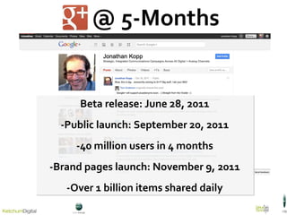 @ 5-Months Beta release: June 28, 2011 -Public launch: September 20, 2011 -40 million users in 4 months -Brand pages launch: November 9, 2011 -Over 1 billion items shared daily 