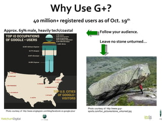 Why Use G+? 40 million+ registered users as of Oct. 19 th Approx. 69% male, heavily tech/coastal  Follow your audience. Leave no stone unturned… Photo courtesy of:  http://www.singlegrain.com/blog/facebook-vs-google-plus/ Photo courtesy of: http://www.guy-sports.com/fun_pictures/stone_unturned.jpg 