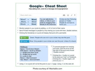 Photo courtesy of: Mashable.com 