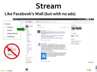 Stream Like Facebook’s Wall (but with no ads)  