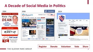 The Social Web's Impact on Politics and Public Policy Slide 2