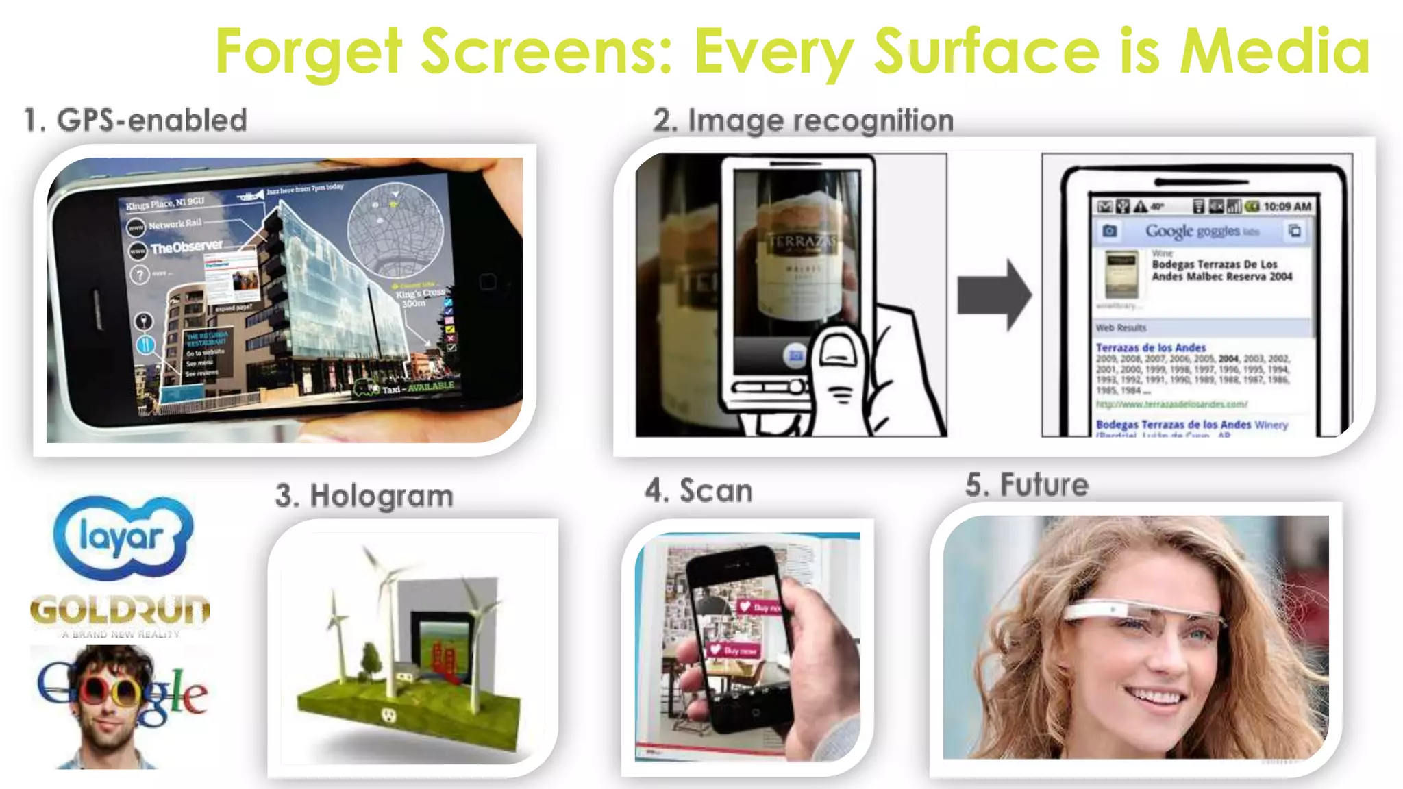 Forget Screens: Every Surface is Media
 