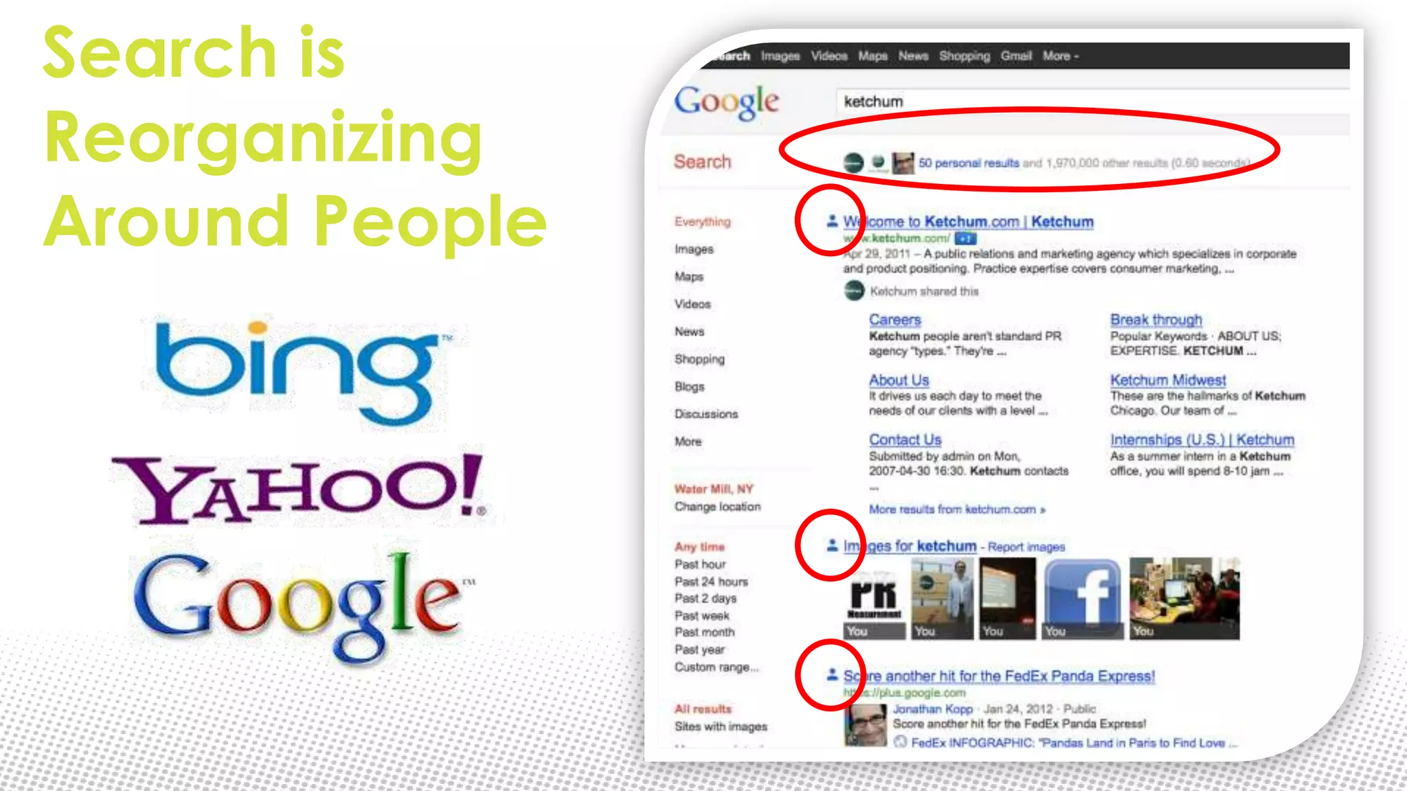 Search is
Reorganizing
Around People
 