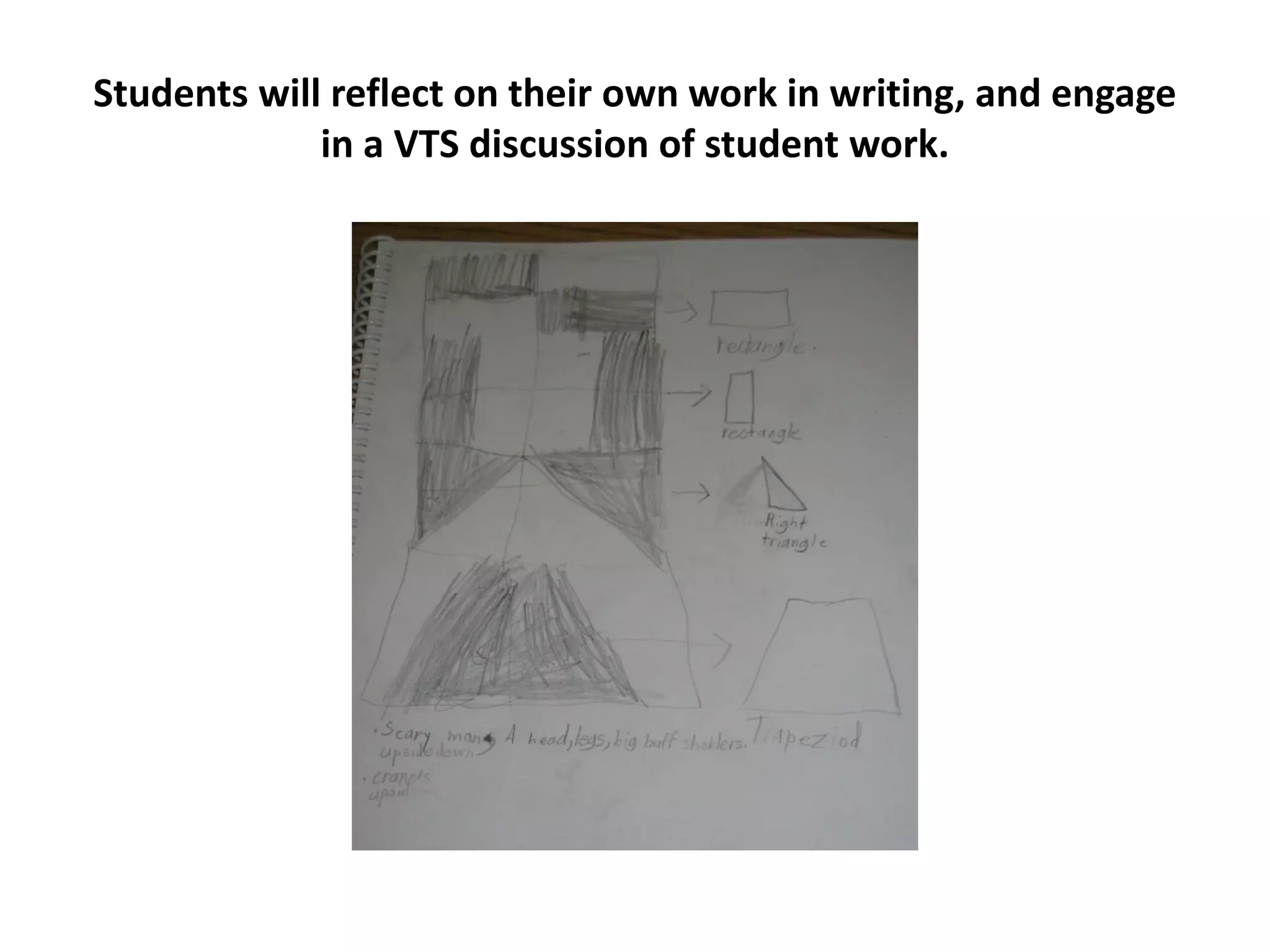 Students will reflect on their own work in writing, and engage
in a VTS discussion of student work.
 