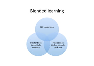 Blended	
  learning	
  


              F2F	
  -­‐oppiminen	
  




Omatah9nen	
  	
                 Yhteisöllinen	
  
itseopiskelu	
                  9edonrakentelu	
  
  verkossa	
                       verkossa	
  
 