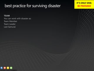 best practice for surviving disaster
TEAM
You can work with disaster as:
Team Member
Team Leader
Last Samurai
IT’S ONLY ONE:
BE PREPARED
 