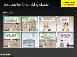 best practice for surviving disaster
MANAGERS
hmm...
IT’S ONLY ONE:
BE PREPARED
 