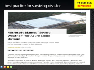 best practice for surviving disaster
IT’S ONLY ONE:
BE PREPARED
 