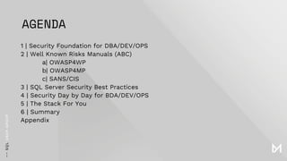 AGENDA
1 | Security Foundation for DBA/DEV/OPS
2 | Well Known Risks Manuals (ABC)
a| OWASP4WP
b| OWASP4MP
c| SANS/CIS
3 | SQL Server Security Best Practices
4 | Security Day by Day for BDA/DEV/OPS
5 | The Stack For You
6 | Summary
Appendix
 