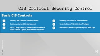 CIS Critical Security Control
 