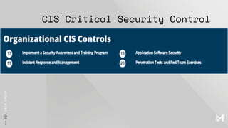 CIS Critical Security Control
 