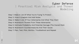 Cyber Defense
| Practical Risk Analysis and Threat
Modeling
Step 1: Make A List Of What You're Trying To Protect
Step 2: Draw A Diagram And Add Notes
Step 3: Make A List Of Your Adversaries And What They Want
Step 4: Brainstorm Threats From These Adversaries
Step 5: Estimate Probability And Potential Damage (The Overall Risk)
Step 6: Brainstorm Countermeasures And Their Issues
Step 7: Plan, Test, Pilot, Monitor, Troubleshoot and Repeat
 