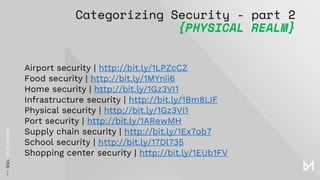 Categorizing Security - part 2
{PHYSICAL REALM}
Airport security | http://bit.ly/1LPZcCZ
Food security | http://bit.ly/1MYnii6
Home security | http://bit.ly/1Gz3VI1
Infrastructure security | http://bit.ly/1Bm8LIF
Physical security | http://bit.ly/1Gz3VI1
Port security | http://bit.ly/1ARewMH
Supply chain security | http://bit.ly/1Ex7ob7
School security | http://bit.ly/17Dl735
Shopping center security | http://bit.ly/1EUb1FV
 