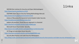 links
× ISECOM (the Institute for Security and Open Methodologies)
http://www.isecom.org/about-us.html
× OSSTMM (Open Source Security Testing Methodology Manual)
http://www.isecom.org/research/osstmm.html
× Library of Resources for Industrial Control System Cyber Security
https://scadahacker.com/library/index.html
× patterns & practices: Cloud Security Approach in a Nutshell
https://technet.microsoft.com/en-us/ff742848.aspx
× Microsoft Azure Trust Center: Security
http://azure.microsoft.com/en-us/support/trust-center/security/
× 10 Things to know about Azure Security
https://technet.microsoft.com/en-us/cloud/gg663906.aspx
× Security Best Practice and Label Security Whitepapers
http://blogs.msdn.com/b/sqlsecurity/archive/2012/03/07/security-best-practice-and-label-security-whitepapers.aspx
 