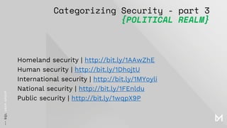 Categorizing Security - part 3
{POLITICAL REALM}
Homeland security | http://bit.ly/1AAwZhE
Human security | http://bit.ly/1DhojtU
International security | http://bit.ly/1MYoyli
National security | http://bit.ly/1FEnldu
Public security | http://bit.ly/1wqpX9P
 