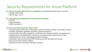 Security Requirements for Azure Platform
As a Service Provider Microsoft has an obligation to passing the several rules for security:
• ISO/IEC 27001:2005
• SAS 70 Type 1 and II
Also they passing (continuisly) several data securing audits:
• PCI DSS
• SOX compliance
• HIPAA compliance
And of course requirements for Data Centers:
• Physical security of the data centers (locks, cameras, biometric devices, card readers, alarms)
• Firewalls, application gateways and IDS to protect the network
• Access Control Lists (ACLs) applied to virtual local area networks (VLANs) and applications
• Authentication and authorization of persons or processes that request access to data
• Hardening of the servers and operating system instances
• Redundant internal and external DNS infrastructure with restricted write access
• Securing of virtual machine objects
• Securing of static and dynamic storage containers
 
