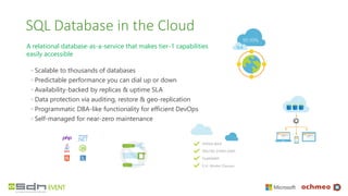 SQL Database in the Cloud
A relational database-as-a-service that makes tier-1 capabilities
easily accessible
◦ Scalable to thousands of databases
◦ Predictable performance you can dial up or down
◦ Availability-backed by replicas & uptime SLA
◦ Data protection via auditing, restore & geo-replication
◦ Programmatic DBA-like functionality for efficient DevOps
◦ Self-managed for near-zero maintenance
 