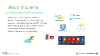 Virtual Machines
Launch Windows Server and Linux in minutes
◦ Scale from 1 to 1000s of VM Instances
◦ Built-in Virtual Networking, Load Balancing
◦ Leverage Hybrid Consistency with On-Premises
◦ Microsoft SQL Server and SharePoint Server
◦ Oracle, MySQL, Redis, MongoDB
◦ Save money with per-minute billing
 
