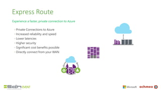 Express Route
Experience a faster, private connection to Azure
◦ Private Connections to Azure
◦ Increased reliability and speed
◦ Lower latencies
◦ Higher security
◦ Significant cost benefits possible
◦ Directly connect from your WAN
 