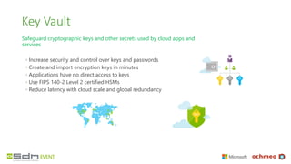 Key Vault
Safeguard cryptographic keys and other secrets used by cloud apps and
services
◦ Increase security and control over keys and passwords
◦ Create and import encryption keys in minutes
◦ Applications have no direct access to keys
◦ Use FIPS 140-2 Level 2 certified HSMs
◦ Reduce latency with cloud scale and global redundancy
 