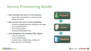Service Provisioning Model
• Each account has zero or more servers
‒ Azure wide, provisioned in a common portal
‒ Billing instrument
• Each server has one or more databases
‒ Contains metadata about the databases and usage
‒ Unit of authentication
‒ Unit of Geo-location
‒ Generated DNS based name
• Each database has standard SQL objects
‒ Unit of consistency
‒ Unit of multi-tenancy
‒ Contains Users, Tables, Views, Indices, etc.
‒ Most granular unit of billing
Account
Server
Database
 
