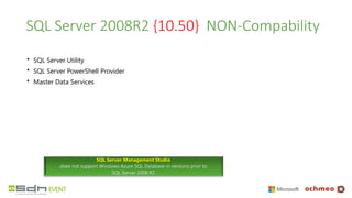 SQL Server 2008R2 {10.50} NON-Compability
• SQL Server Utility
• SQL Server PowerShell Provider
• Master Data Services
SQL Server Management Studio
does not support Windows Azure SQL Database in versions prior to
SQL Server 2008 R2
 