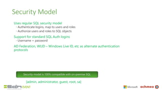 Security Model
Uses regular SQL security model
◦ Authenticate logins, map to users and roles
◦ Authorize users and roles to SQL objects
Support for standard SQL Auth logins
◦ Username + password
AD Federation, WLID – Windows Live ID, etc as alternate authentication
protocols
[admin, administrator, guest, root, sa]
Security model is 100% compatible with on-premise SQL
 