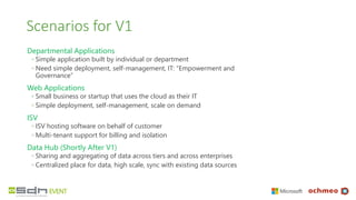 Scenarios for V1
Departmental Applications
◦ Simple application built by individual or department
◦ Need simple deployment, self-management, IT: “Empowerment and
Governance”
Web Applications
◦ Small business or startup that uses the cloud as their IT
◦ Simple deployment, self-management, scale on demand
ISV
◦ ISV hosting software on behalf of customer
◦ Multi-tenant support for billing and isolation
Data Hub (Shortly After V1)
◦ Sharing and aggregating of data across tiers and across enterprises
◦ Centralized place for data, high scale, sync with existing data sources
 