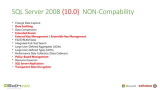 SQL Server 2008 {10.0} NON-Compability
• Change Data Capture
• Data Auditing
• Data Compression
• Extended Events
• Extern...