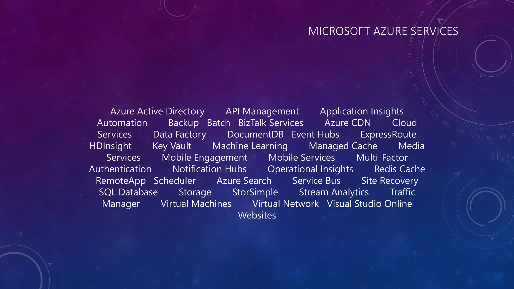 MICROSOFT AZURE SERVICES
Azure Active Directory API Management Application Insights
Automation Backup Batch BizTalk Services Azure CDN Cloud
Services Data Factory DocumentDB Event Hubs ExpressRoute
HDInsight Key Vault Machine Learning Managed Cache Media
Services Mobile Engagement Mobile Services Multi-Factor
Authentication Notification Hubs Operational Insights Redis Cache
RemoteApp Scheduler Azure Search Service Bus Site Recovery
SQL Database Storage StorSimple Stream Analytics Traffic
Manager Virtual Machines Virtual Network Visual Studio Online
Websites
 