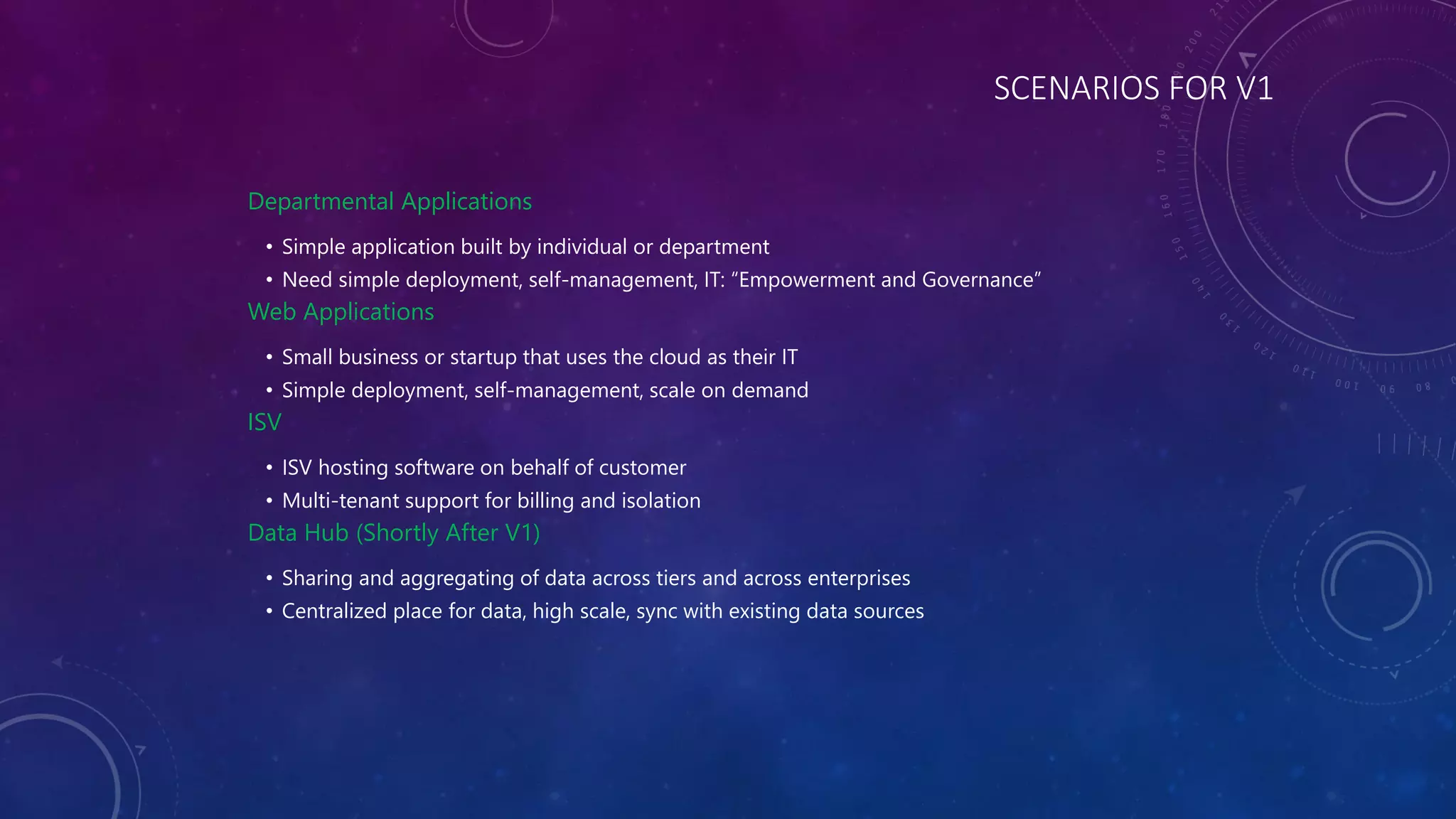 SCENARIOS FOR V1
Departmental Applications
• Simple application built by individual or department
• Need simple deployment, self-management, IT: “Empowerment and Governance”
Web Applications
• Small business or startup that uses the cloud as their IT
• Simple deployment, self-management, scale on demand
ISV
• ISV hosting software on behalf of customer
• Multi-tenant support for billing and isolation
Data Hub (Shortly After V1)
• Sharing and aggregating of data across tiers and across enterprises
• Centralized place for data, high scale, sync with existing data sources
 