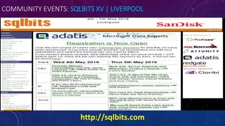 COMMUNITY EVENTS: SQLBITS XV | LIVERPOOL
http://sqlbits.com
 