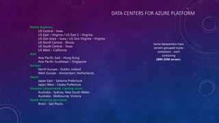DATA CENTERS FOR AZURE PLATFORM
North America
US Central - Iowa
US East – Virginia / US East 2 - Virginia
US Gov Iowa – Iowa / US Gov Virginia - Virginia
US North Central - Illinois
US South Central - Texas
US West – California
Asia
Asia Pacific East - Hong Kong
Asia Pacific Southeast – Singapore
Europe
North Europe - Dublin, Ireland
West Europe - Amsterdam, Netherlands
Japan
Japan East - Saitama Prefecture
Japan West - Osaka Prefecture
Oceania (announced, coming soon)
Australia - Sydney, New South Wales
Australia - Melbourne, Victoria
South America (preview)
Brasil - Sao Paulo,
Some datacenters have
servers grouped inside
containers - each
containing
1800-2500 servers.
 
