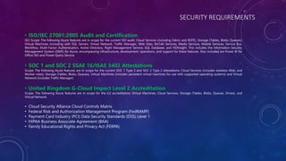 SECURITY REQUIREMENTS
• ISO/IEC 27001:2005 Audit and Certification
ISO Scope: The following Azure features are in scope for the current ISO audit: Cloud Services (including Fabric and RDFE), Storage (Tables, Blobs, Queues),
Virtual Machines (including with SQL Server), Virtual Network, Traffic Manager, Web Sites, BizTalk Services, Media Services, Mobile Services, Service Bus,
Workflow, Multi-Factor Authentication, Active Directory, Right Management Service, SQL Database, and HDInsight. This includes the Information Security
Management System (ISMS) for Azure, encompassing infrastructure, development, operations, and support for these features. Also included are Power BI for
Office 365 and Power Query Service.
• SOC 1 and SOC 2 SSAE 16/ISAE 3402 Attestations
Scope: The following Azure features are in scope for the current SOC 1 Type 2 and SOC 2 Type 2 attestations: Cloud Services (includes stateless Web, and
Worker roles), Storage (Tables, Blobs, Queues), Virtual Machines (includes persistent virtual machines for use with supported operating systems) and Virtual
Network (includes Traffic Manager).
• United Kingdom G-Cloud Impact Level 2 Accreditation
Scope: The following Azure features are in scope for the IL2 accreditation: Virtual Machines, Cloud Services, Storage (Tables, Blobs, Queues, Drives), and
Virtual Network.
• Cloud Security Alliance Cloud Controls Matrix
• Federal Risk and Authorization Management Program (FedRAMP)
• Payment Card Industry (PCI) Data Security Standards (DSS) Level 1
• HIPAA Business Associate Agreement (BAA)
• Family Educational Rights and Privacy Act (FERPA)
 
