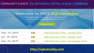 COMMUNITY EVENTS: SQL SATURDAYS| EXETER, DUBLIN, CAMBRIDGE
http://sqlsaturday.com
 