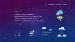 SQL DATABASE IN THE CLOUD
A relational database-as-a-service that makes tier-1 capabilities
easily accessible
scalable to thousands of databases
predictable performance you can dial up or down
availability-backed by replicas & uptime sla
data protection via auditing, restore & geo-replication
programmatic dba-like functionality for efficient devops
self-managed for near-zero maintenance
 