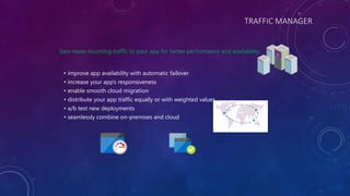 TRAFFIC MANAGER
Geo-route incoming traffic to your app for better performance and availability
• improve app availability with automatic failover
• increase your app’s responsiveness
• enable smooth cloud migration
• distribute your app traffic equally or with weighted values
• a/b test new deployments
• seamlessly combine on-premises and cloud
 