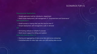 SCENARIOS FOR V1
Departmental Applications
• Simple application built by individual or department
• Need simple deployment, self-management, IT: “Empowerment and Governance”
Web Applications
• Small business or startup that uses the cloud as their IT
• Simple deployment, self-management, scale on demand
ISV
• ISV hosting software on behalf of customer
• Multi-tenant support for billing and isolation
Data Hub (Shortly After V1)
• Sharing and aggregating of data across tiers and across enterprises
• Centralized place for data, high scale, sync with existing data sources
 
